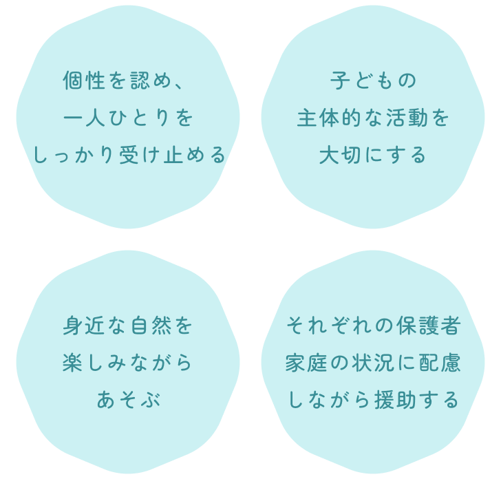 1.個性を認め、一人ひとりをしっかり受け止める 2.子どもの主体的な活動を大切にする 3.身近な自然を楽しみながらあそぶ 4.それぞれの保護者や家庭の状況に配慮しながら援助する